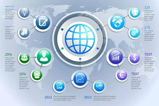 宜賓加速發展，游戲產業與城市共舞