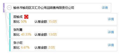 聚焦辦公需求，服務企業高效運營——記榆林市榆陽區文匯辦公用品銷售有限責任公司